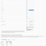 پر شدن فضای هاست و پاکسازی آن در سی پنل cPanel